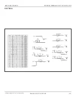 Preview for 383 page of Snorkel AB85J Repair Parts Manual