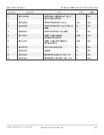 Preview for 384 page of Snorkel AB85J Repair Parts Manual