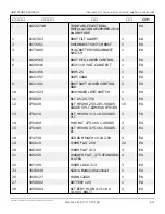 Preview for 386 page of Snorkel AB85J Repair Parts Manual