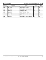 Preview for 390 page of Snorkel AB85J Repair Parts Manual