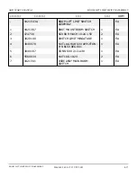 Preview for 398 page of Snorkel AB85J Repair Parts Manual