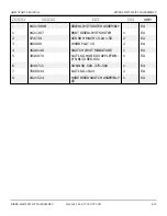 Preview for 402 page of Snorkel AB85J Repair Parts Manual