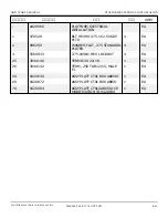 Preview for 406 page of Snorkel AB85J Repair Parts Manual