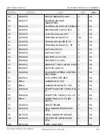 Preview for 411 page of Snorkel AB85J Repair Parts Manual