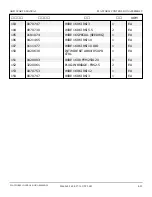 Preview for 413 page of Snorkel AB85J Repair Parts Manual