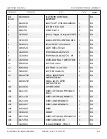 Preview for 415 page of Snorkel AB85J Repair Parts Manual