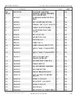 Preview for 419 page of Snorkel AB85J Repair Parts Manual