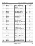 Preview for 421 page of Snorkel AB85J Repair Parts Manual