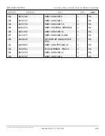 Preview for 423 page of Snorkel AB85J Repair Parts Manual