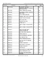 Preview for 425 page of Snorkel AB85J Repair Parts Manual