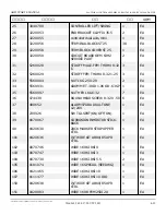 Preview for 427 page of Snorkel AB85J Repair Parts Manual