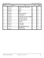 Preview for 431 page of Snorkel AB85J Repair Parts Manual