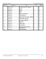 Preview for 433 page of Snorkel AB85J Repair Parts Manual