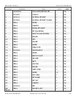 Preview for 437 page of Snorkel AB85J Repair Parts Manual