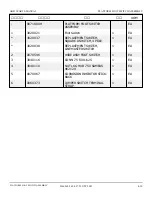 Preview for 439 page of Snorkel AB85J Repair Parts Manual