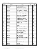 Preview for 445 page of Snorkel AB85J Repair Parts Manual