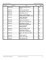 Preview for 448 page of Snorkel AB85J Repair Parts Manual