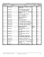 Preview for 450 page of Snorkel AB85J Repair Parts Manual