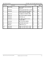 Preview for 456 page of Snorkel AB85J Repair Parts Manual