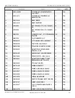 Preview for 458 page of Snorkel AB85J Repair Parts Manual