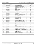 Preview for 462 page of Snorkel AB85J Repair Parts Manual