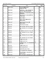 Preview for 466 page of Snorkel AB85J Repair Parts Manual