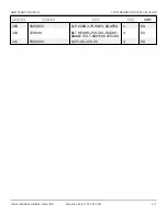 Preview for 470 page of Snorkel AB85J Repair Parts Manual