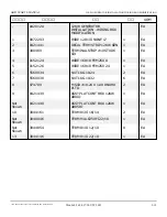 Preview for 472 page of Snorkel AB85J Repair Parts Manual