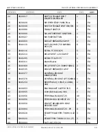 Preview for 477 page of Snorkel AB85J Repair Parts Manual