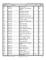 Preview for 479 page of Snorkel AB85J Repair Parts Manual