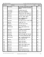 Preview for 482 page of Snorkel AB85J Repair Parts Manual