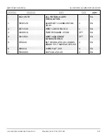 Preview for 484 page of Snorkel AB85J Repair Parts Manual