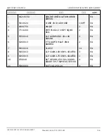 Preview for 486 page of Snorkel AB85J Repair Parts Manual