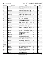 Preview for 488 page of Snorkel AB85J Repair Parts Manual