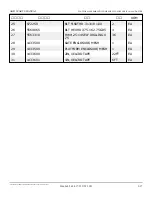 Preview for 489 page of Snorkel AB85J Repair Parts Manual