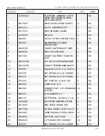 Preview for 491 page of Snorkel AB85J Repair Parts Manual