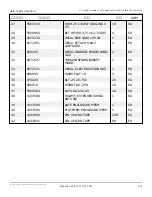 Preview for 492 page of Snorkel AB85J Repair Parts Manual