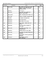 Preview for 494 page of Snorkel AB85J Repair Parts Manual