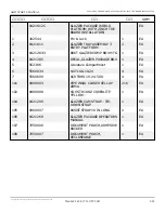 Preview for 496 page of Snorkel AB85J Repair Parts Manual