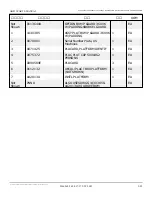 Preview for 500 page of Snorkel AB85J Repair Parts Manual