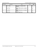 Preview for 508 page of Snorkel AB85J Repair Parts Manual