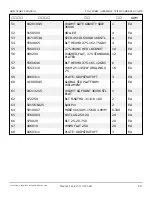 Preview for 512 page of Snorkel AB85J Repair Parts Manual