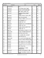 Preview for 514 page of Snorkel AB85J Repair Parts Manual