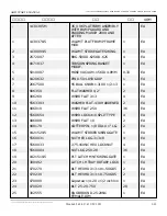 Preview for 518 page of Snorkel AB85J Repair Parts Manual