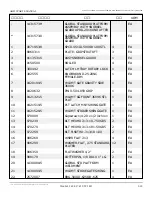 Preview for 521 page of Snorkel AB85J Repair Parts Manual