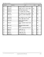 Preview for 522 page of Snorkel AB85J Repair Parts Manual