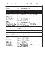 Preview for 527 page of Snorkel AB85J Repair Parts Manual