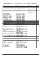 Preview for 528 page of Snorkel AB85J Repair Parts Manual