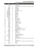 Предварительный просмотр 32 страницы Snorkel MHP 13/35 Mark II Maintenance And Repair Parts Manual