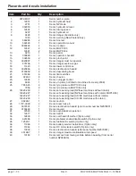 Предварительный просмотр 59 страницы Snorkel MHP 13/35 Mark II Maintenance And Repair Parts Manual